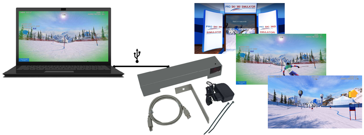 Pro Set 360 Virtuel
