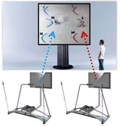 PREMIUM SKI 360 VIRTUEL – Image 5